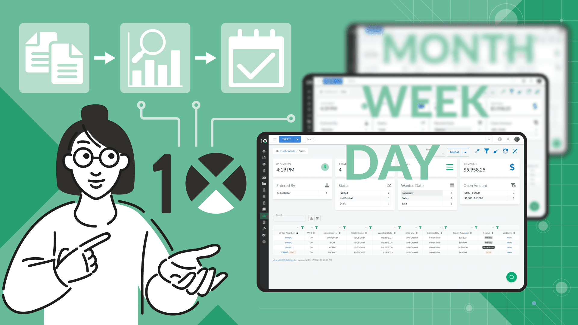 Building Dashboards That Drive Results: What Distributors Should Track Daily, Weekly, Monthly