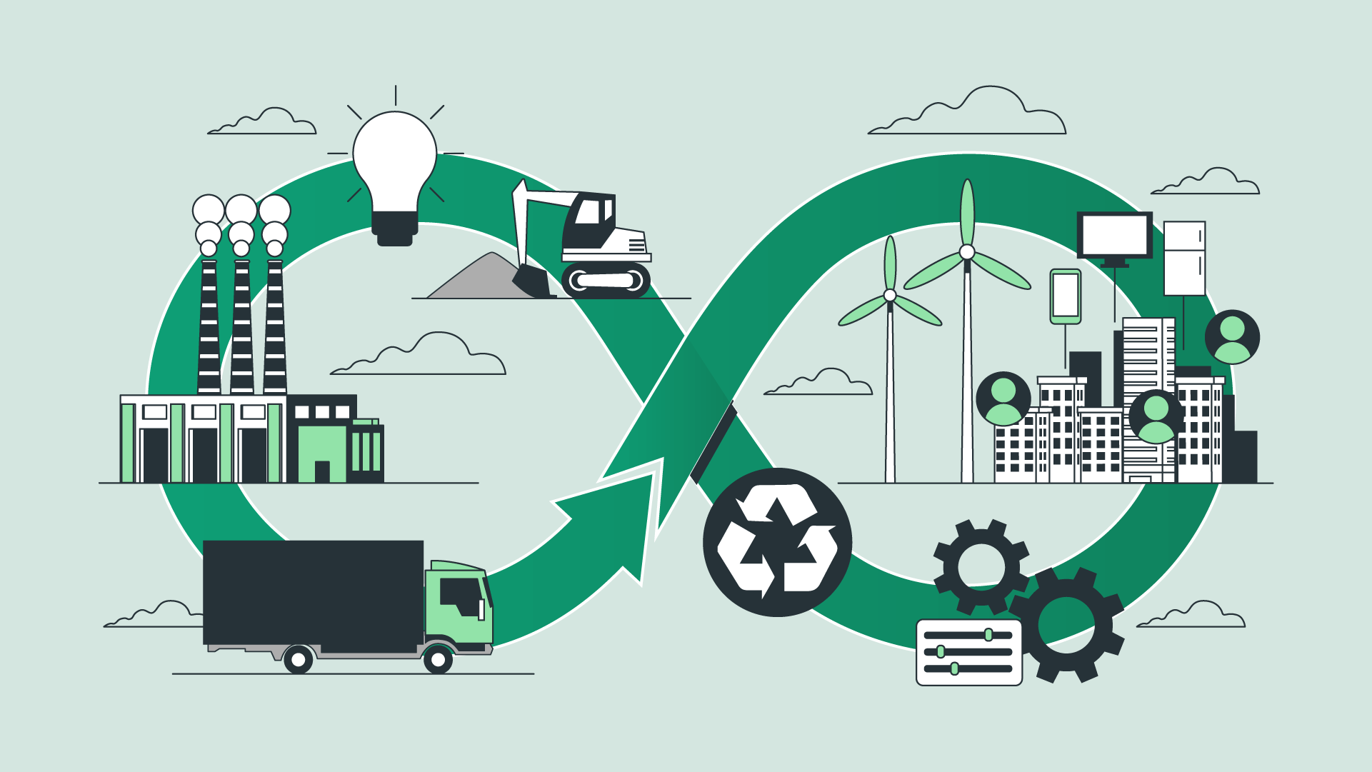 The Role of ERP in Sustainable Distribution